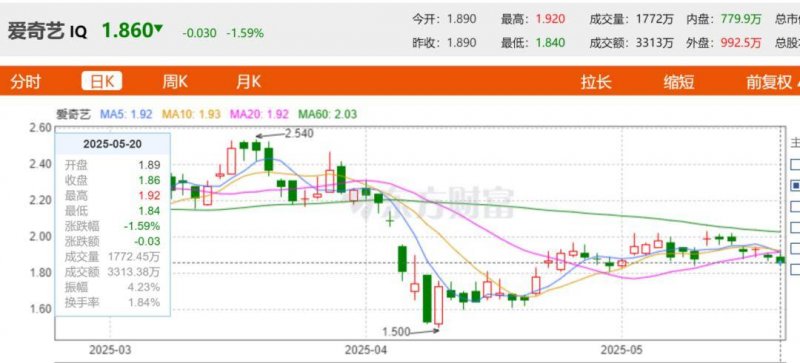 引江济淮工程菜子湖线及枞阳小港航道试运行