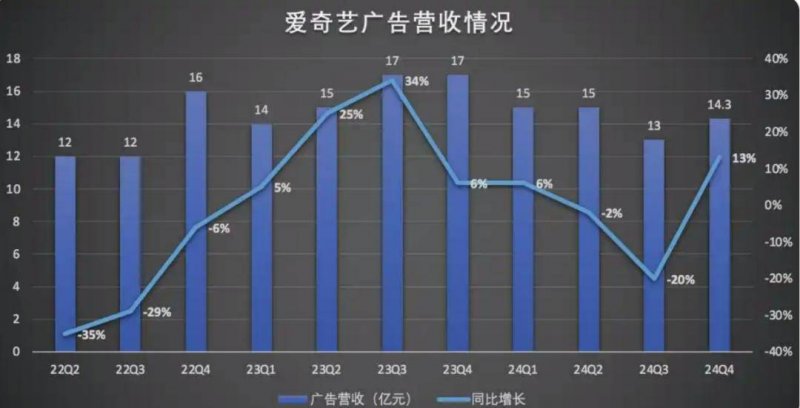 皇蔻酒庄：采用大数据软件平台， 赋能产业转型替换提质增效