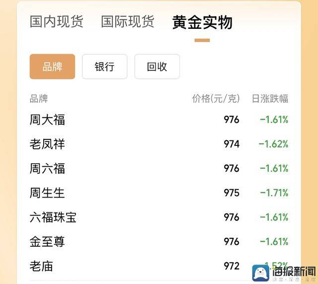 枞阳县农商行开展敬老院走访慰问活动