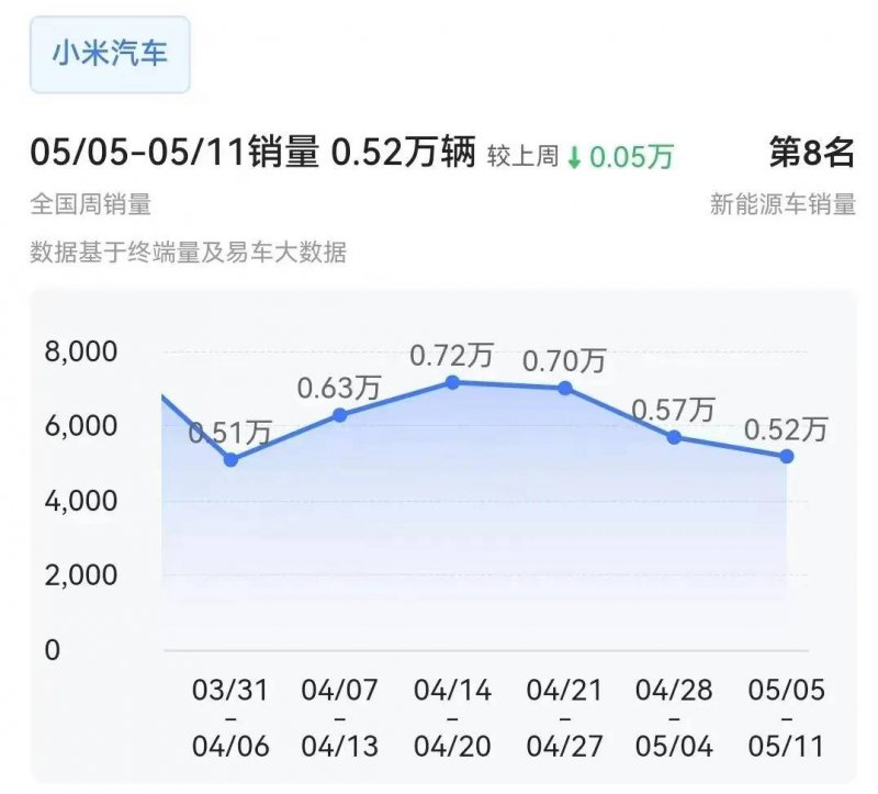 潜在满分！庞特卡内古堡2022年份期酒上线
