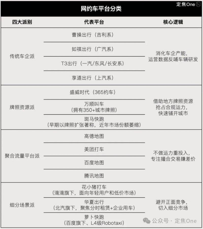 天长市政协来枞考察地域文化及特色古镇街区工作