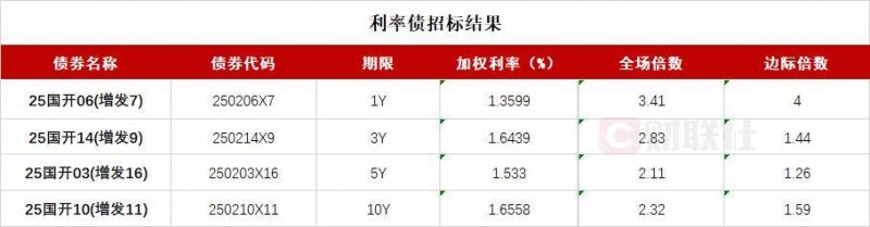 登门入户送喜报，军人荣誉展新章
