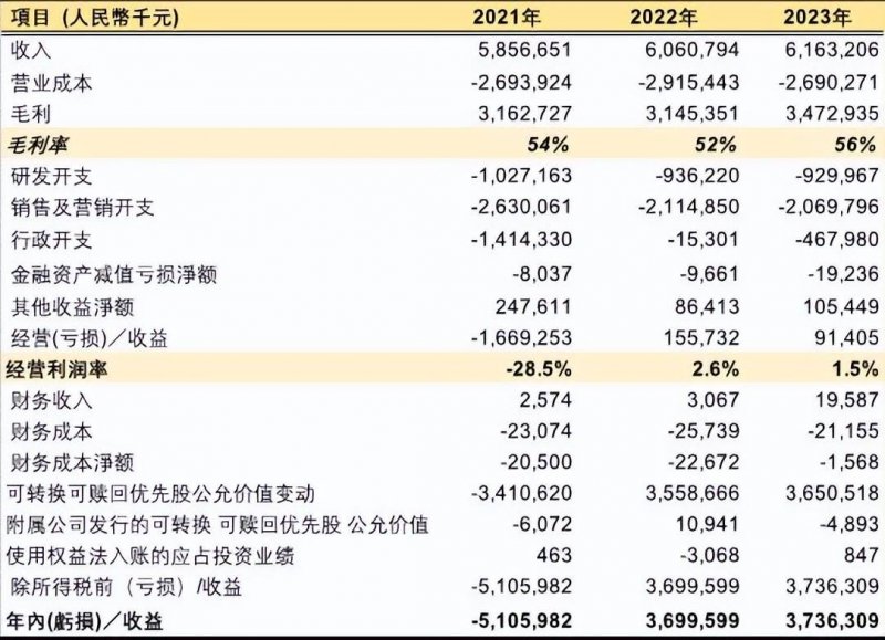 县十四届政协第23次主席会议召开