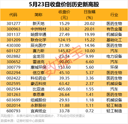拉塔希：媲美罗曼尼·康帝园的独占特级园