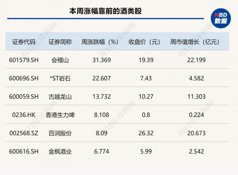 九曲苑：乡村民宿新探索