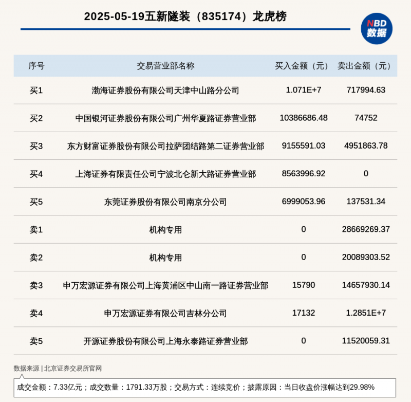 什么是葡萄酒的“中段口感”？