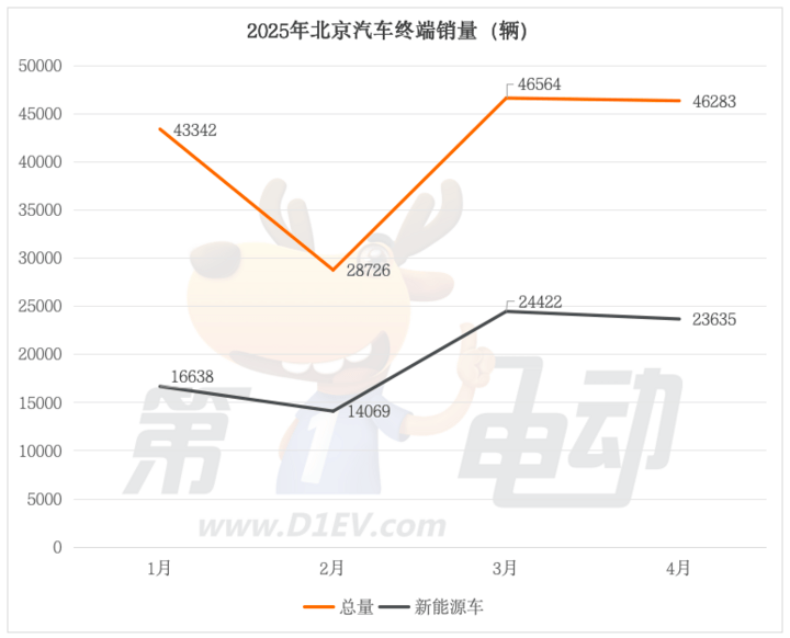 又一个大胆晚收的酒庄！！！2024年份班尼杜克发售
