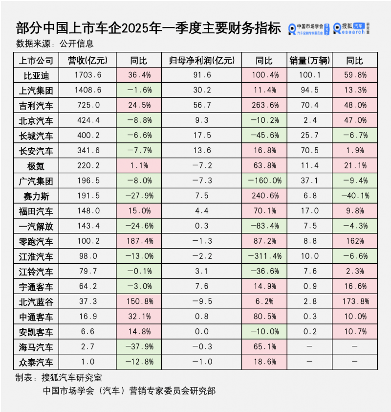 我县举办2023年全县职工互助保养工作培训班