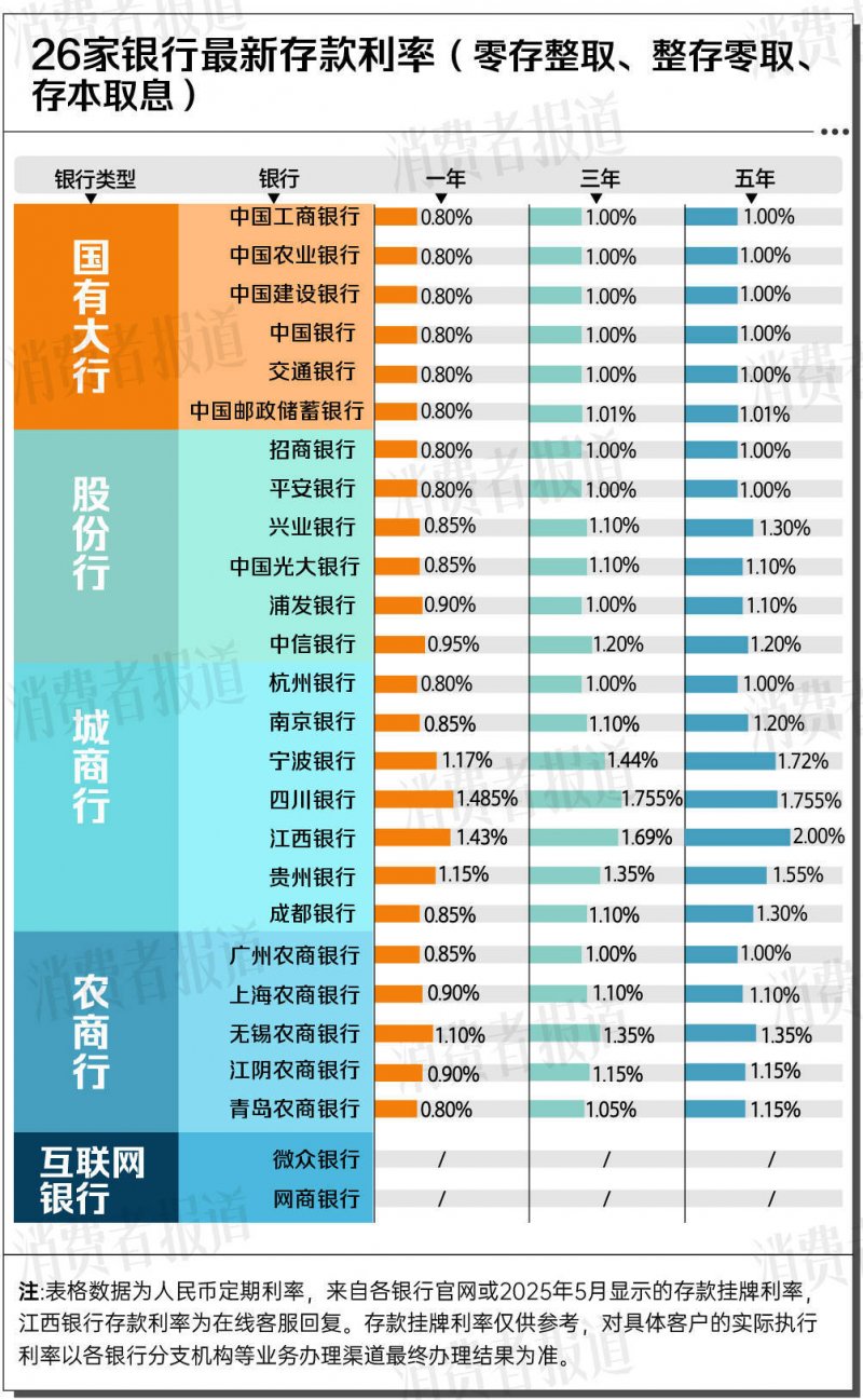 柏菲德赛斯：柏菲同门，量少质优