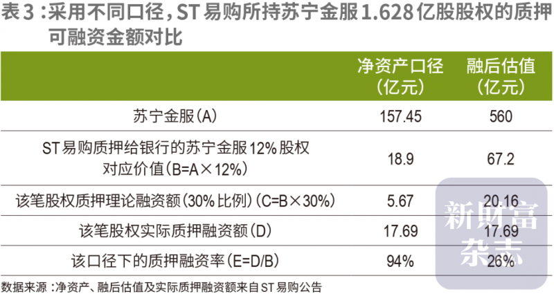 引江济淮工程菜子湖线及枞阳小港航道试运行