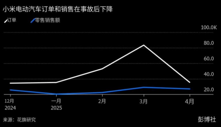 新星精品酒庄的非凡实力：2013罗希诺凯乐瑞（沃尔奈一级园）
