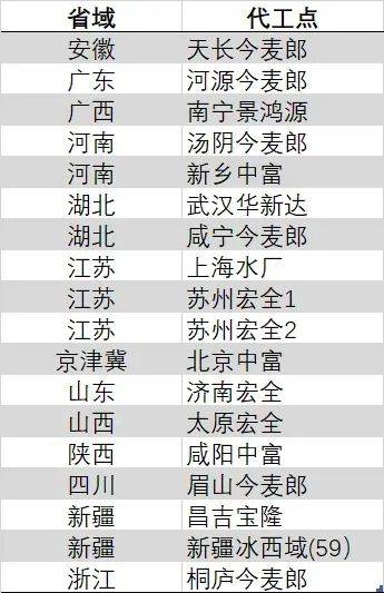 枞阳首创召开服务提高座谈会