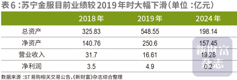 枞阳：指尖“微监督“处理群众烦心事