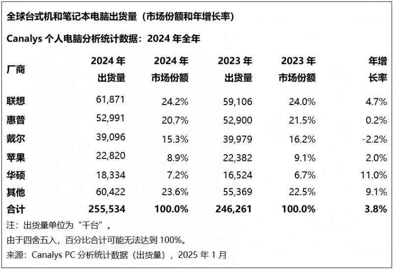 枞阳：“指尖监督”畅通群众出行路