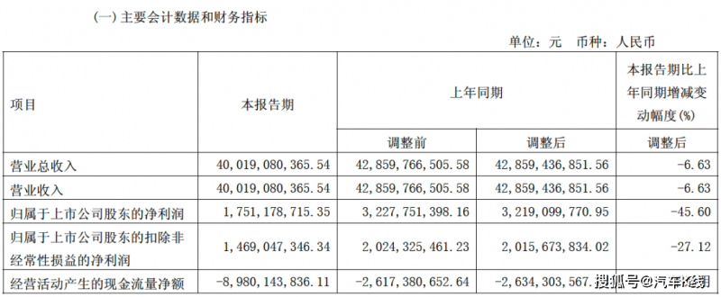 纯净，细腻，平衡——芙朗酒庄晚收雷司令