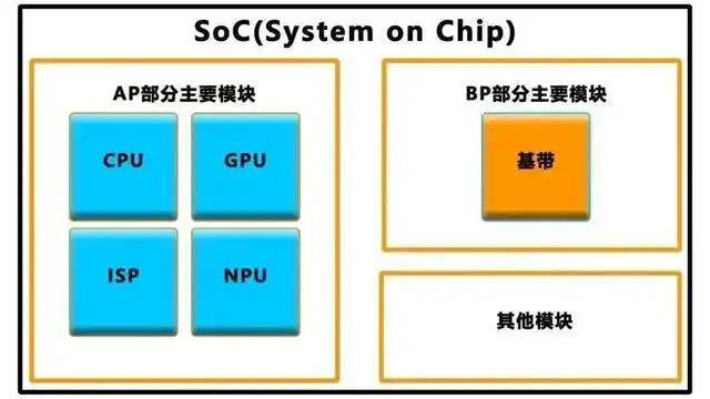 纯净，细腻，平衡——芙朗酒庄晚收雷司令