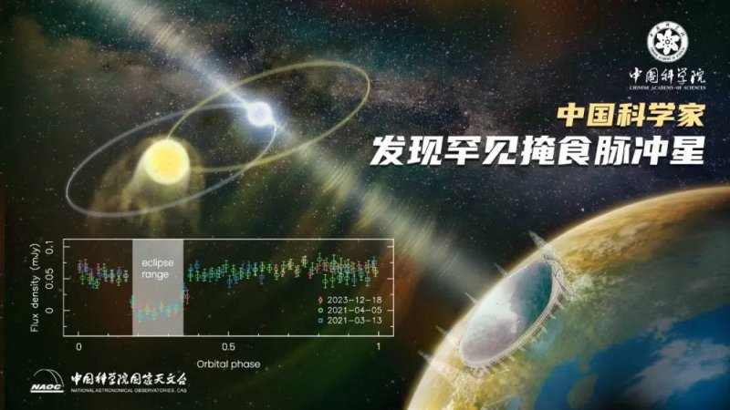 枞阳县两赛长河等自然资源确权项目顺利通过验收