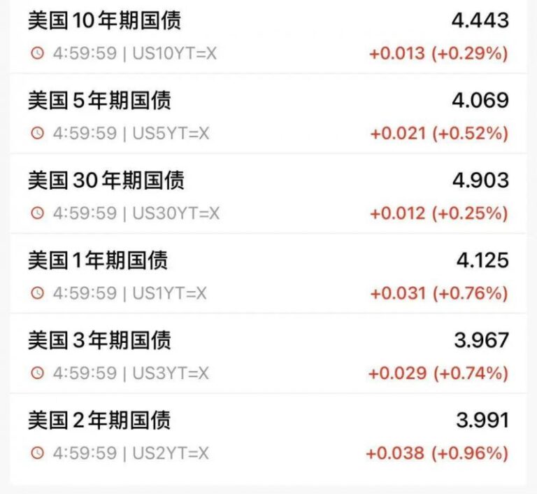 咱波尔多也有“石头记”