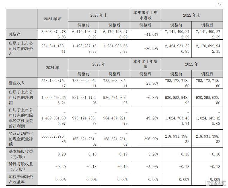 县知联会“送法进公司·护航促推动”《民法典》宣讲活动