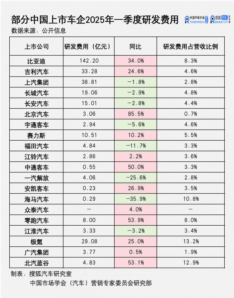 大通回族土族自治县政协来枞考察“三新”党建工作