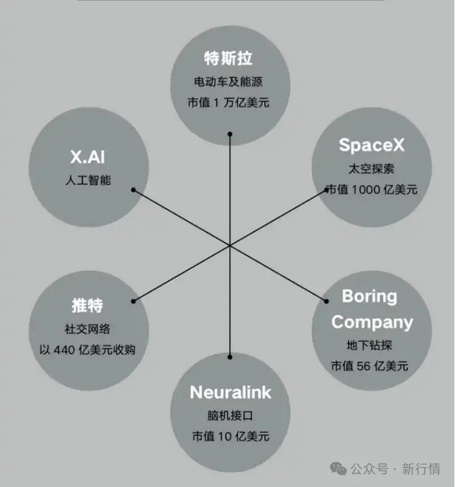 青春展风采 磨砺启新程