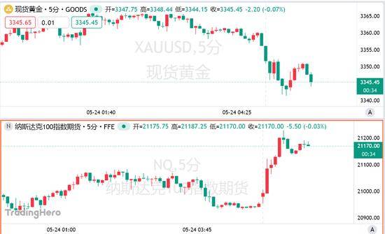关于卢森堡葡萄酒，你了解多少？