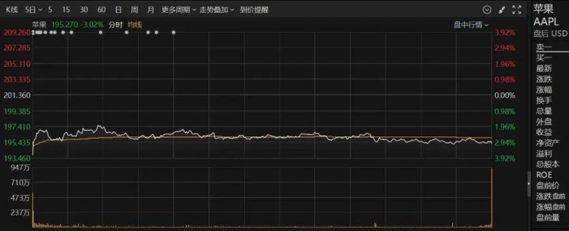 Château Margaux 玛歌酒庄2016年份
