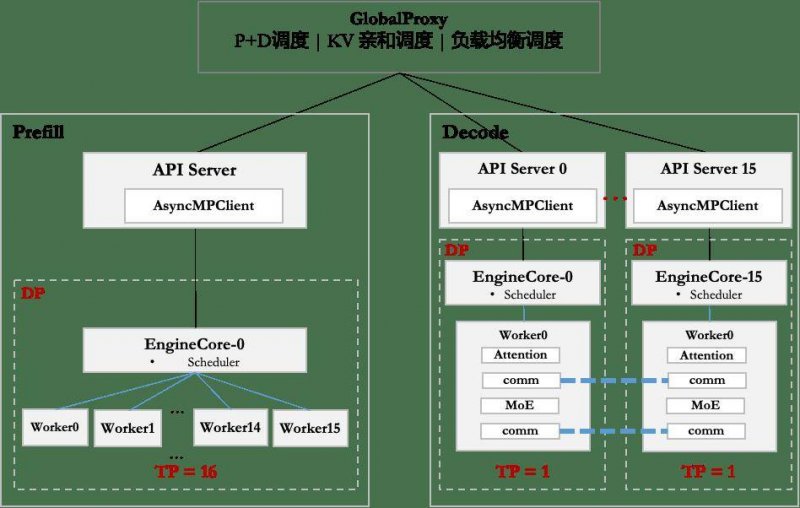 全县防汛抗旱工作会议召开