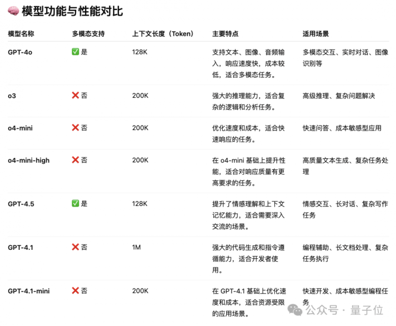 取经先进村　返岗争先进