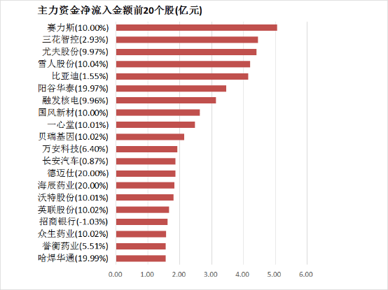 省委宣传部赠书给“三公精舍”并为“三公耕读园”揭牌