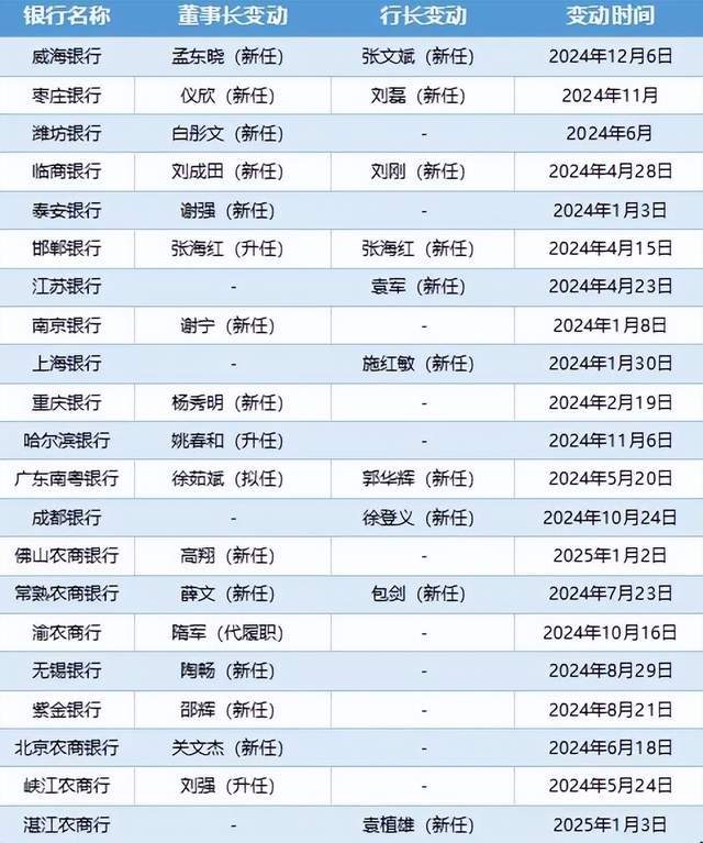 我县农村生活垃圾治理实现“三个全涵盖”
