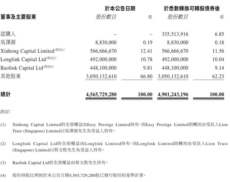 廖志远督导民生实事项目建设工作