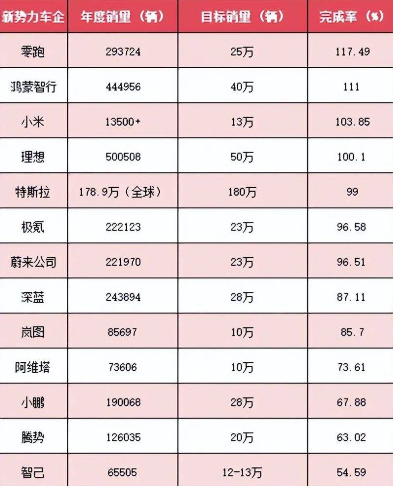 县知联会开展专题调研