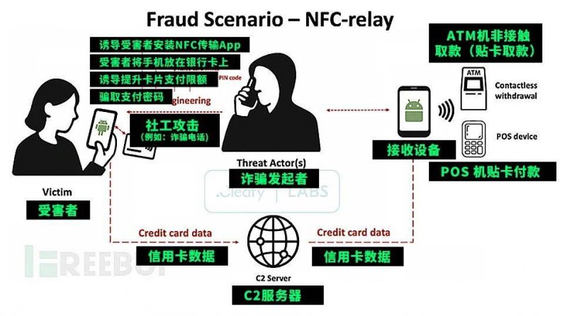 廖志远督导人大代表提议、政协委员提案办理工作