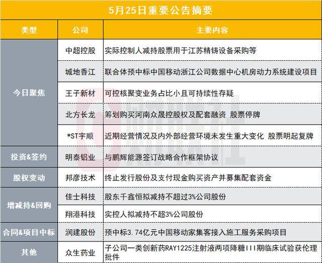 来自纳帕谷的优雅黑皮诺：2013年艾肯圣塔丽塔山黑皮诺