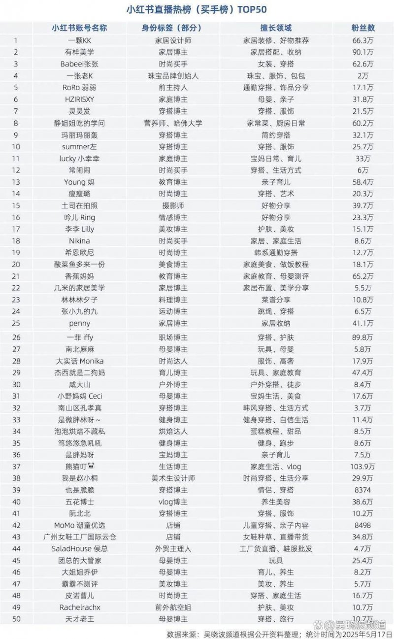 我县机构收听收看省辖市市委书记市长一季度工作会议
