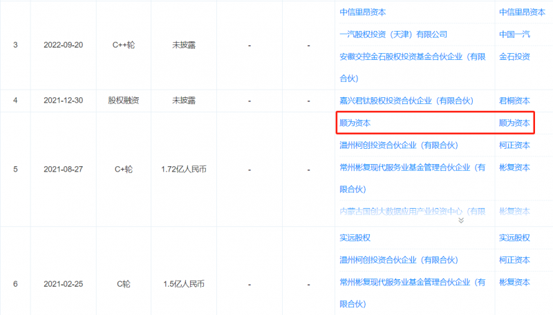 全县创建一流营商生态三季度工作推动会召开