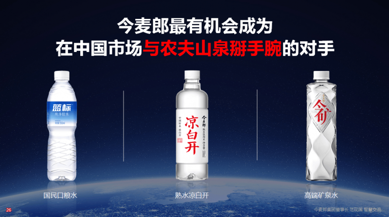 右岸沙土地系列之：Château Yon