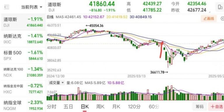 纯净，细腻，平衡——芙朗酒庄晚收雷司令